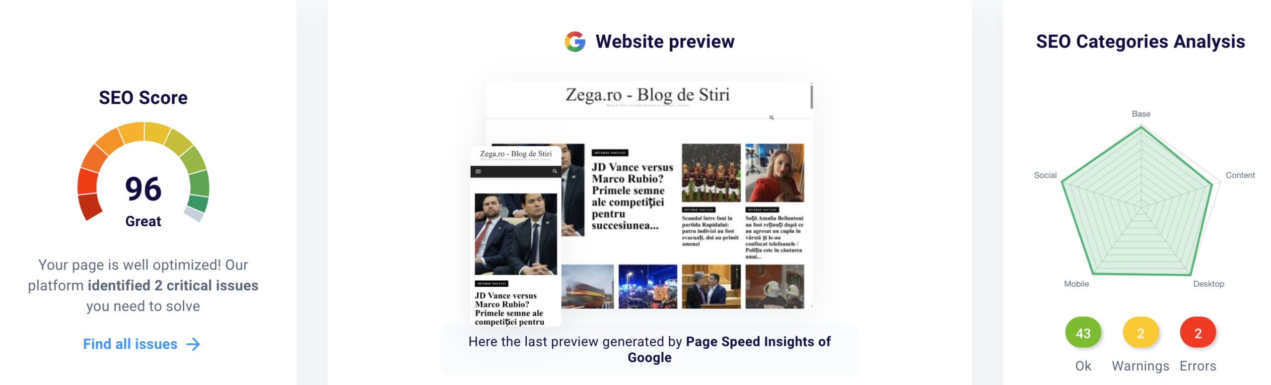 SEOtesteronline SEOtesteronline